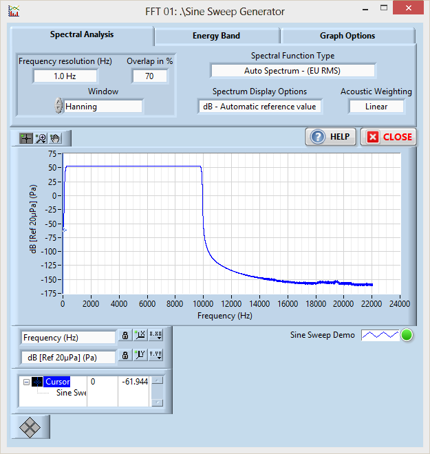 Free Signal Processing Software