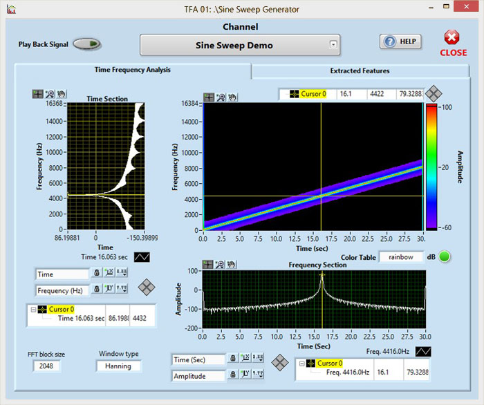 Free Signal Processing Software