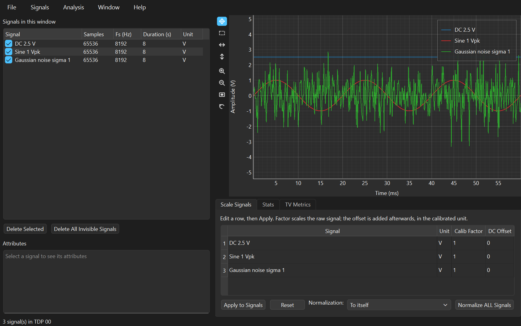 The pySPWB Time Data Processing window showing several measured signals plotted together